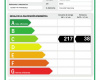 Certificación energética