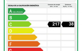 Certificación energética